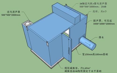 贛州水務(wù)集團(tuán)水泵隔聲罩工程