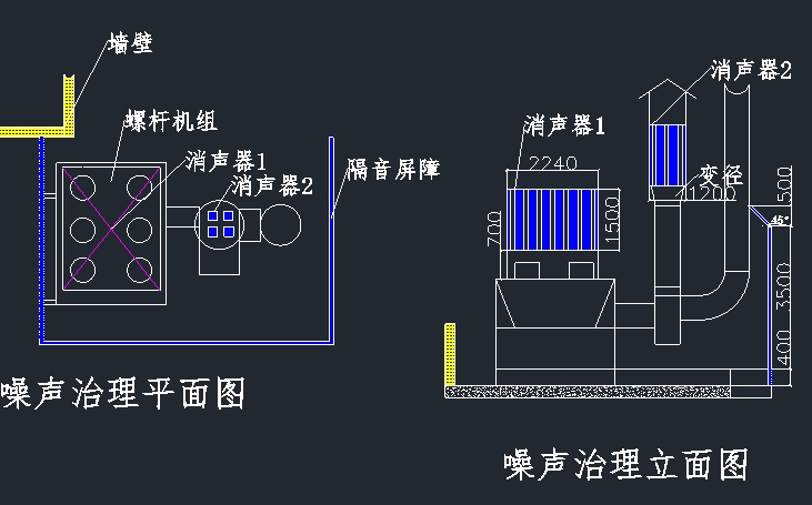 安徽合肥風(fēng)冷旋渦式機(jī)組噪聲治理方案