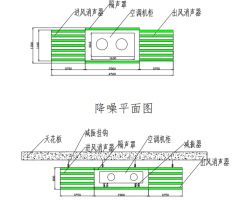 贛州空調(diào)機(jī)組噪聲治理方案